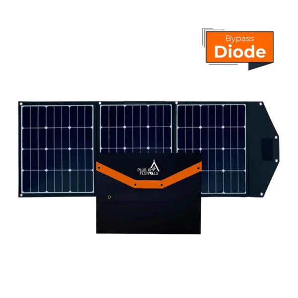 Dachzeltnomaden Shop Zubehoer Strom Solarpanel Plug-in Festivals 135wp kaufen