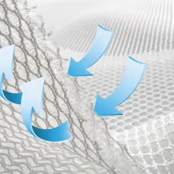 Dachzeltnomaden Shop Zubehoer Schlafen Gisatex Dachzelt Matratzenunterlage 3D-Mesh kaufen