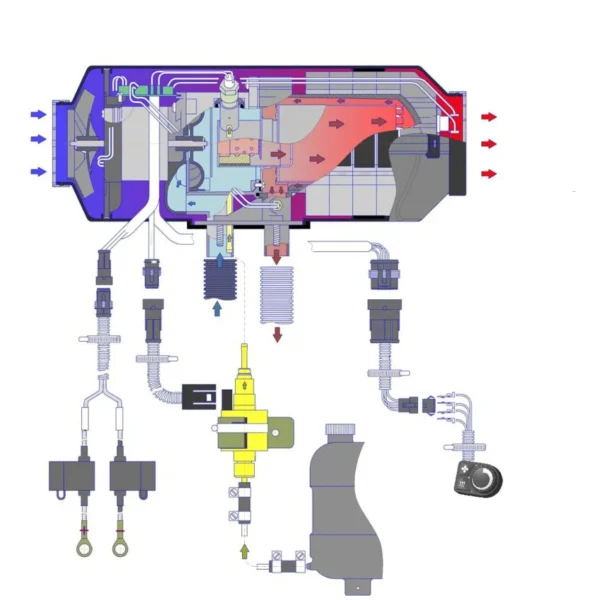 Dachzeltnomaden Shop Zubehoer Heizen Autoterm Air 2D Diesel-Luftstandheizung kaufen