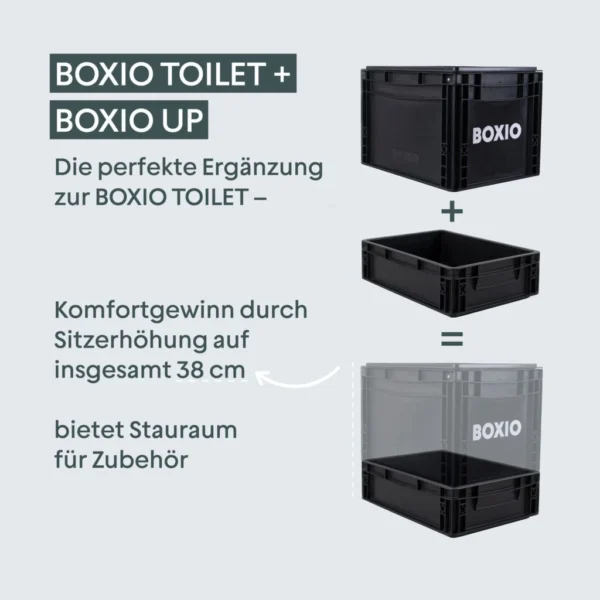 Dachzeltnomaden Shop Zubehoer Toilette BOXIO Toilet Trockentrenntoilette kaufen