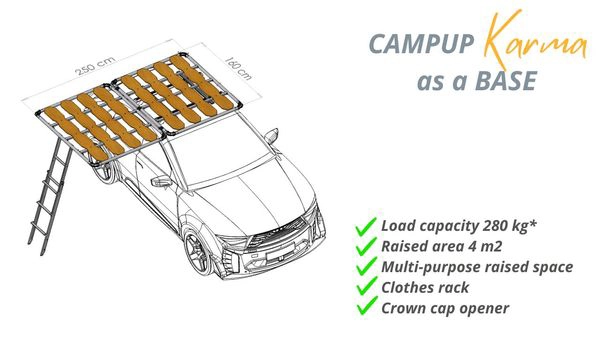 Dachzeltnomaden Shop Zuebhoer Racks CampUp Karma Dachplattform kaufen