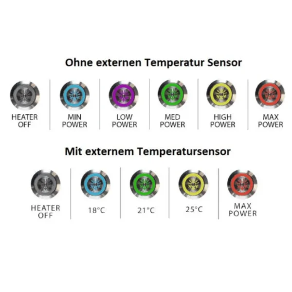 Push Control S & Verbindungskabel für Comfort Control kaufen standheizung dachzelt heizung