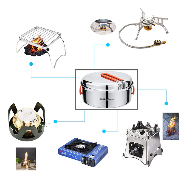 kingcamp kochset adventurer II Pro kaufen campinggeschirr