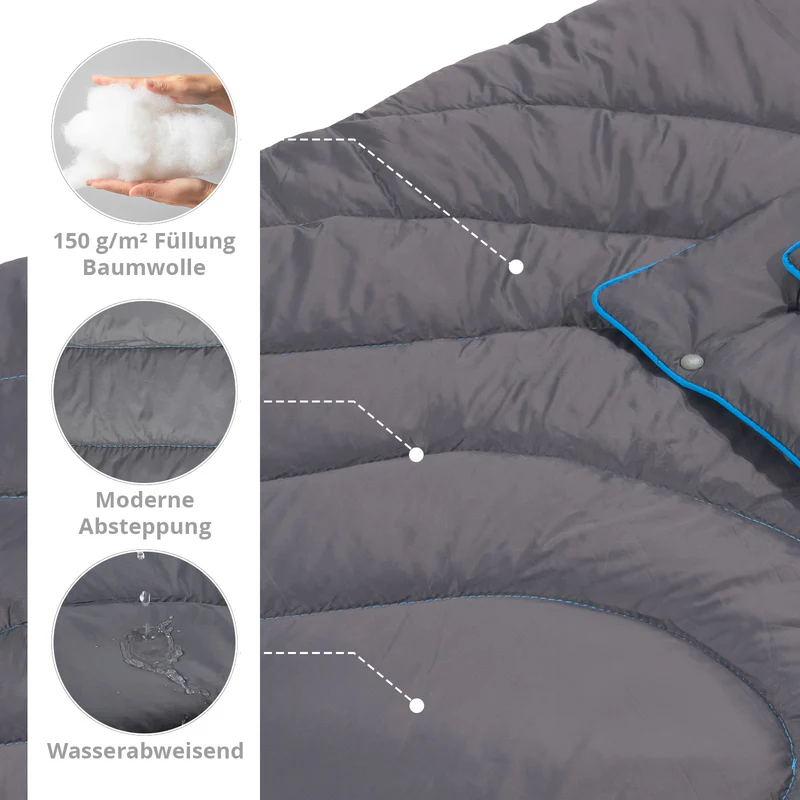 kingcamp decke contour kaufen