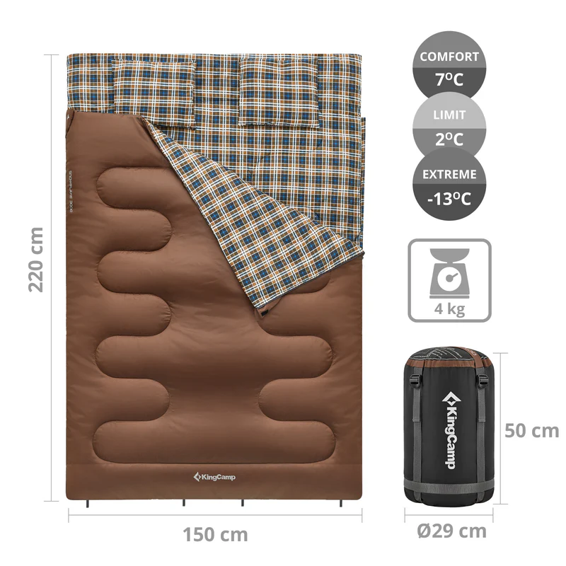 kingcamp doppelschlafsack kaufen