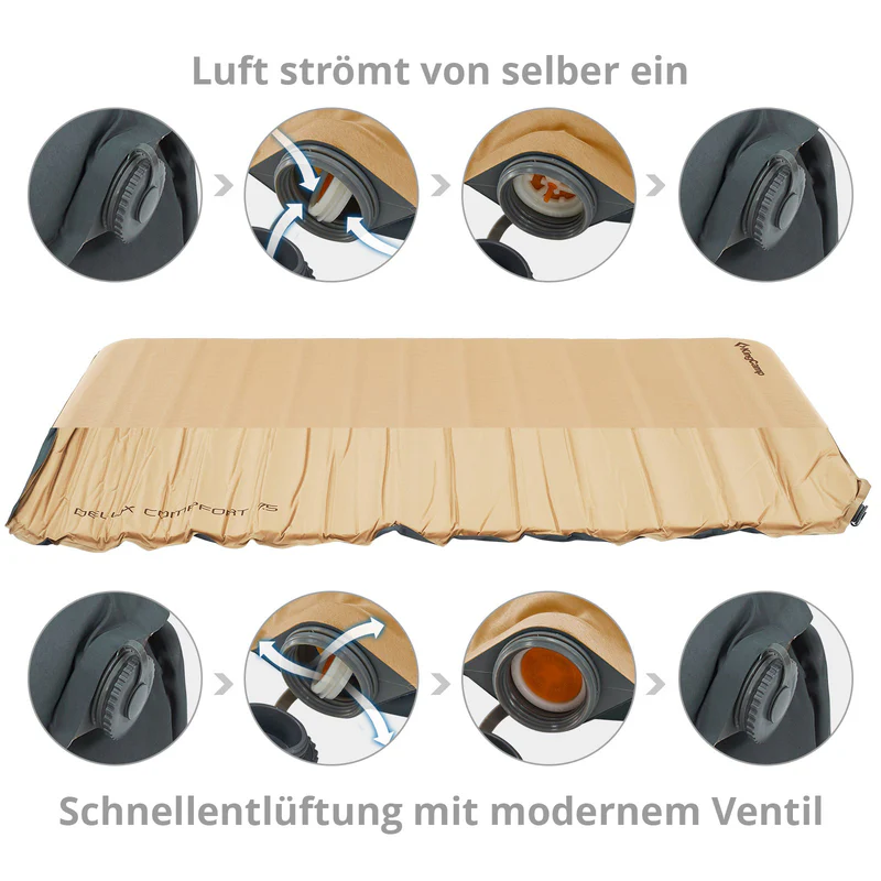 kingcamp isomatte selbstaufblasend premium kaufen