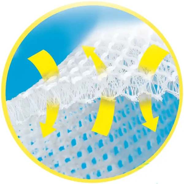 drywave matratzenunterlage gisatex kaufen