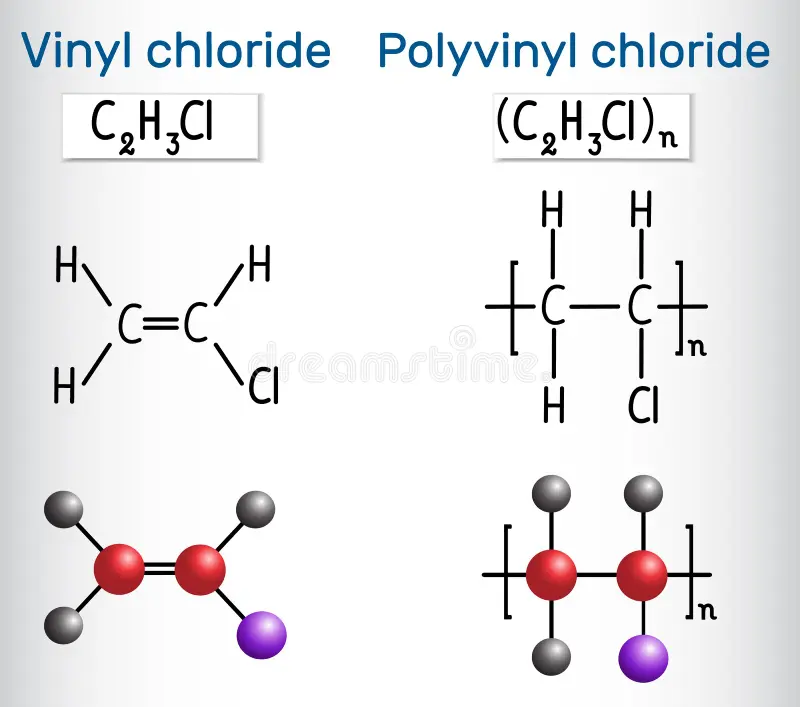 Strukturformel vinylchlorid, polyvinylchlorid, pvc