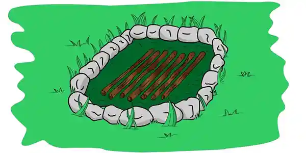 Feuer machen, Fundament, skizze