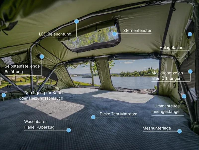 punii moenga innenansicht