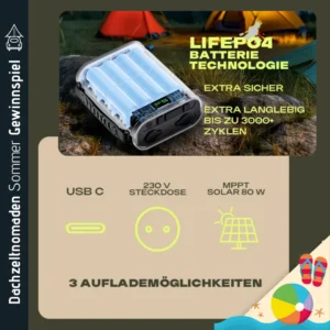 Dachzeltnomaden Sommer Gewinnspiel 26 MAENTUM Bundle
